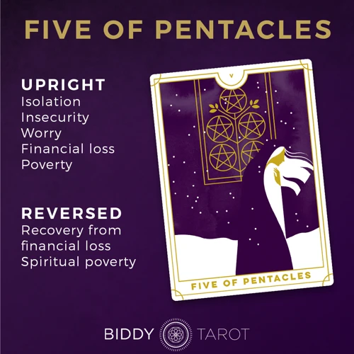 2. Reversed Five Of Pentacles