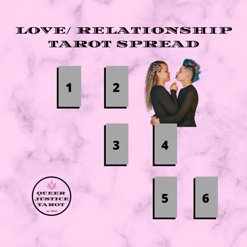 3. Love Spreads For Lgbtq+ Relationships