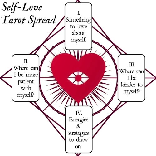 3. Performing Self-Love Tarot Readings