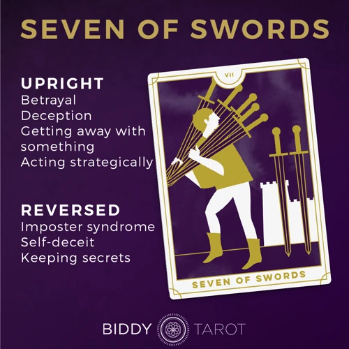 3. Reversed Seven Of Swords