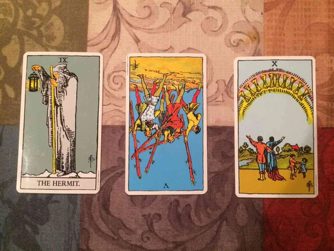 3. Techniques For Interpreting Reversed Tarot Cards