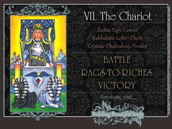 About The Chariot Card