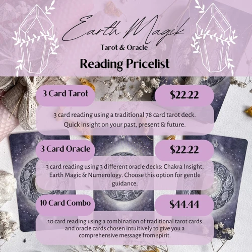 Blending Traditional And Digital Tarot Readings