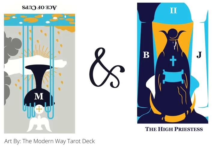 Combining Symbolism And Intuition In Reversed Tarot Readings