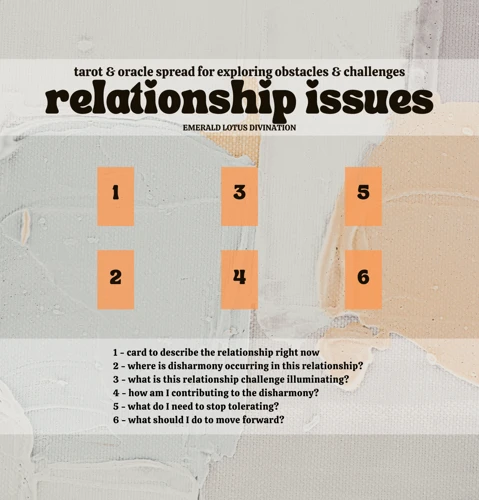 Common Challenges In Reading The Relationship Spread