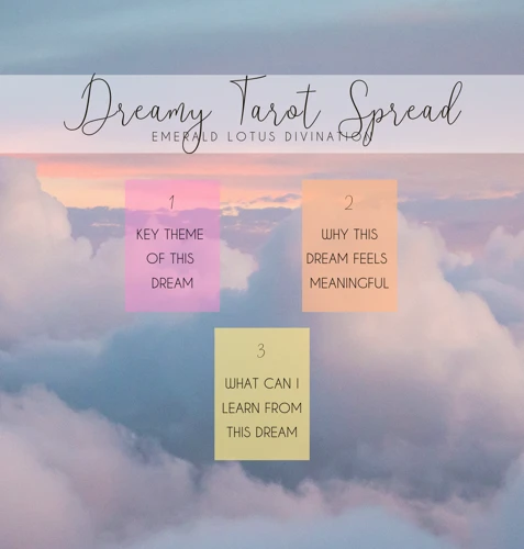 Common Dream Symbols And Tarot Interpretations