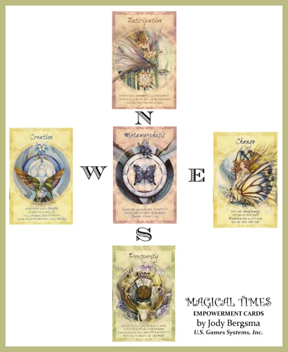 Elemental Associations In Tarot Spreads