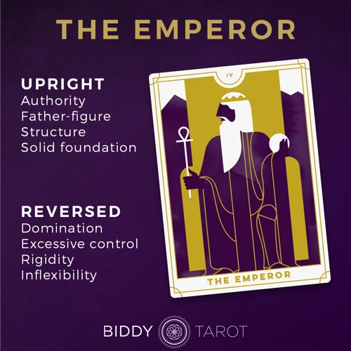 Emperor Card Reversed: Shadow Aspects