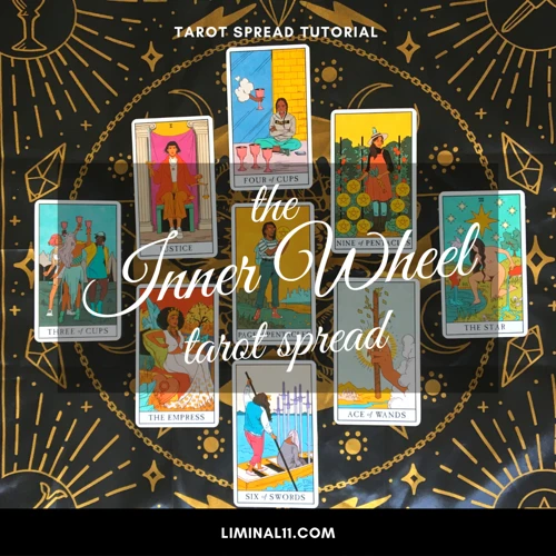 Exploring Contemporary Tarot Layouts