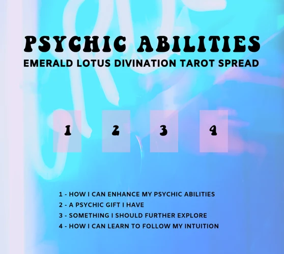 Exploring Psychic Abilities