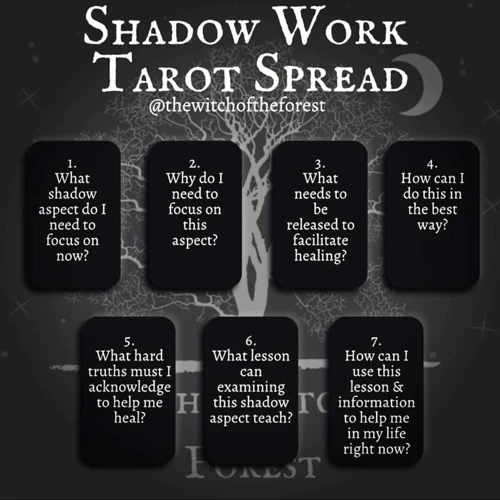 Exploring The Shadow With Tarot