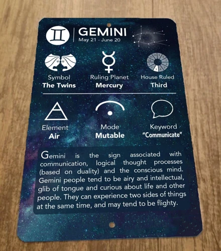 Gemini (May 21 - June 20)