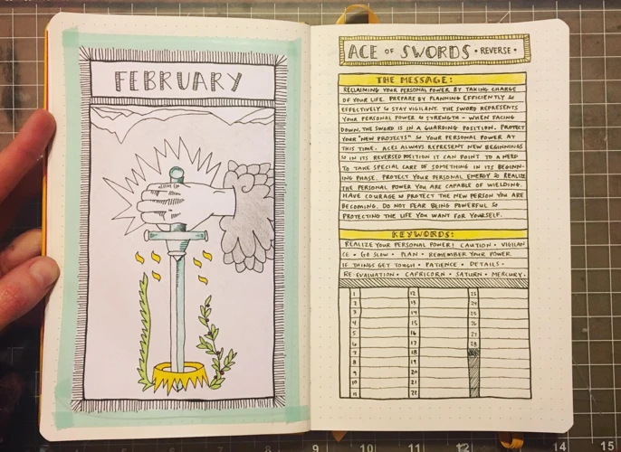 Getting Started With Tarot Journaling