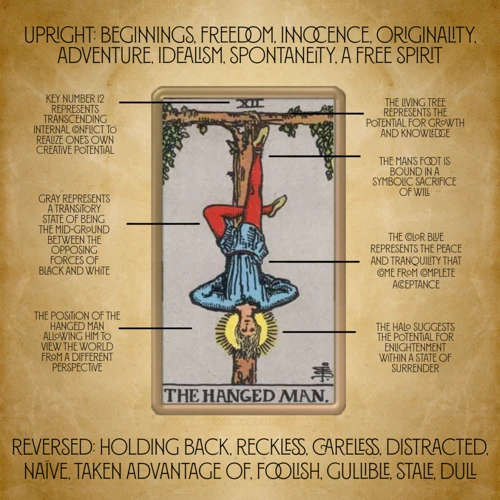 How To Interpret The Hanged Man Card In A Reading