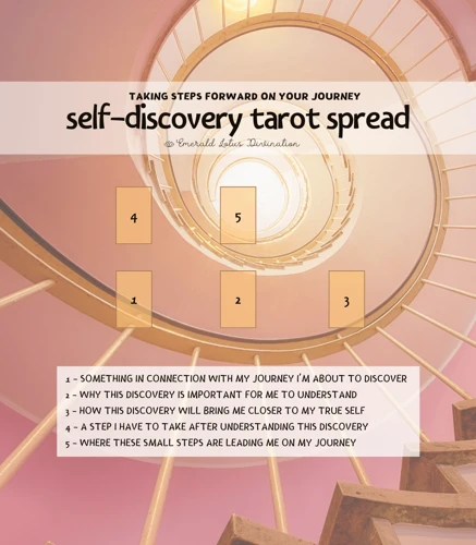 How To Perform The Self-Discovery Spread