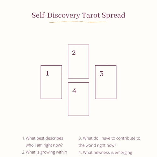 How To Use Tarot For Career Path Discovery