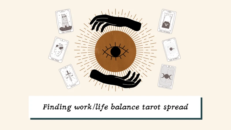 Identifying Work-Life Imbalances