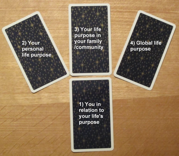 Implementing Tarot Into Your Work-Life Routine