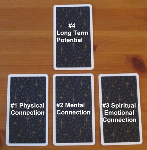 Interpreting Reversed Cards In Love Readings