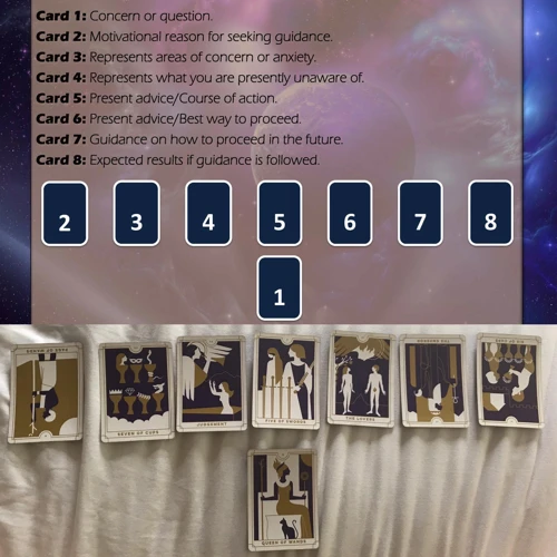 Interpreting Reversed Tarot Cards In Different Aspects Of A Job Search