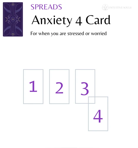 Interpreting Tarot Cards For Anxiety