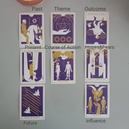 Interpreting Tarot Cards In Relationship Contexts