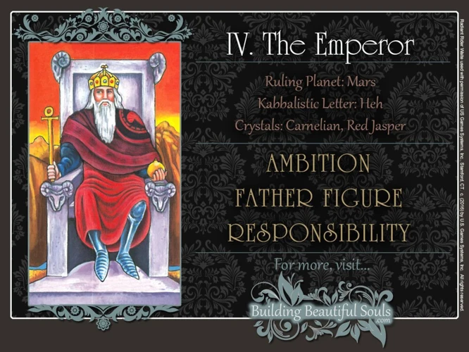 Interpreting The Emperor Card In Tarot Readings