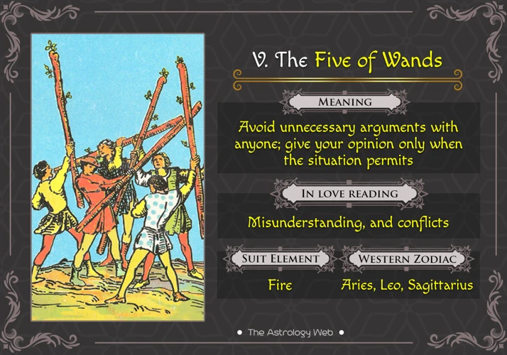 Interpreting The Five Of Wands