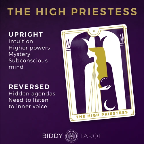 Interpreting The High Priestess Card