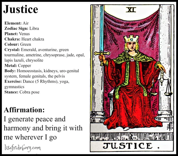 Interpreting The Justice Card