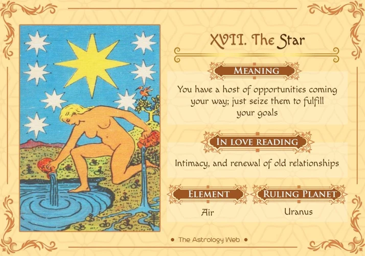 Interpreting The Star Card