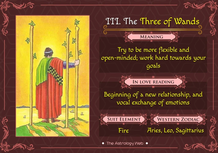 Interpreting The Three Of Wands In Tarot Spreads