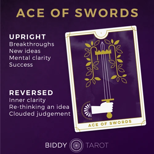 Interpreting Upright Sword Cards