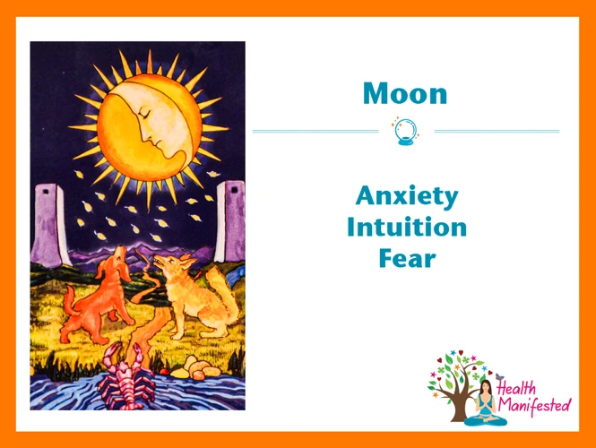 Intuition And The Moon