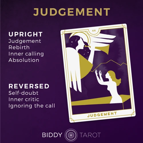 Judgment: Card Xx