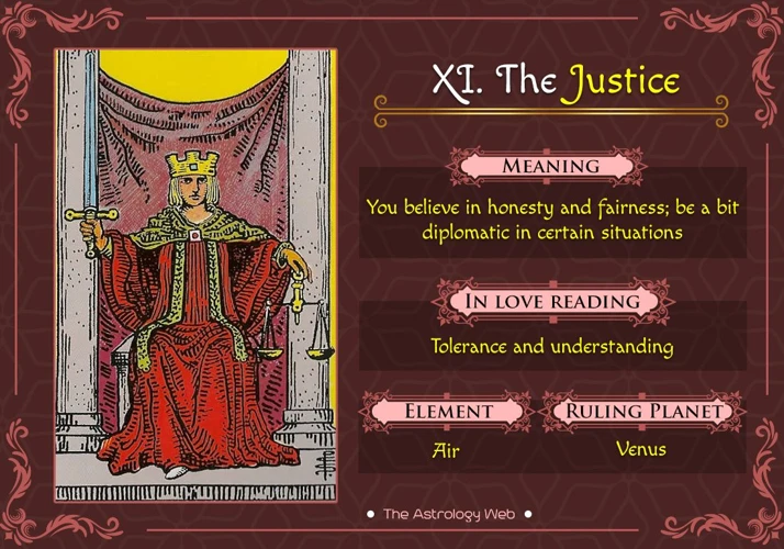 Justice Card In Love And Relationships