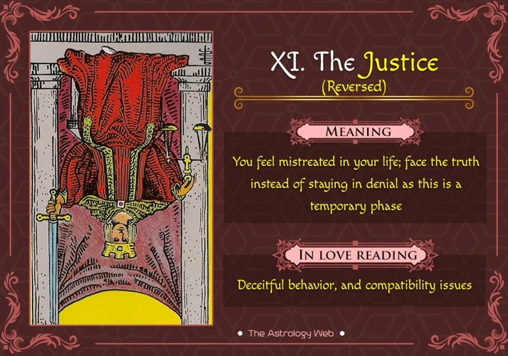 Justice Card Reversed