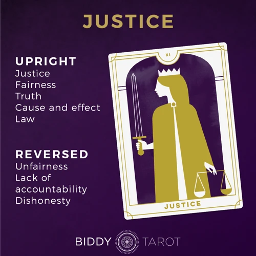 Justice: Card Xi