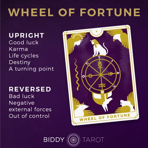 Key Symbols In Reversed Tarot Cards