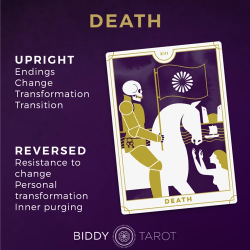 Major Arcana Cards: Death