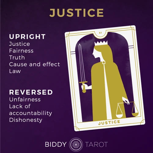 Major Arcana Cards: Justice