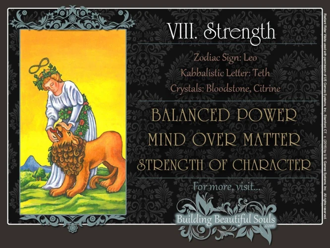 Major Arcana Cards: Strength