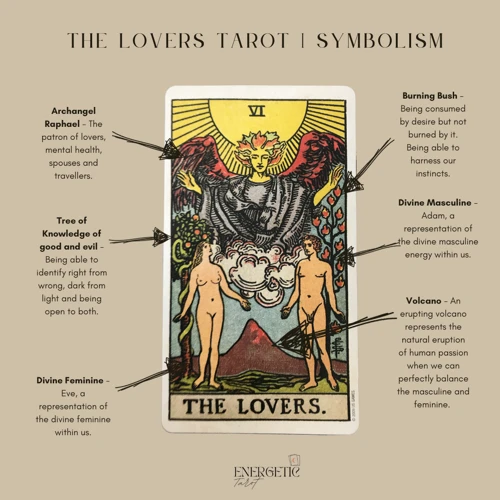 Major Arcana Cards: The Lovers