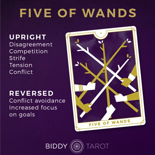 Meaning Of The Five Of Wands