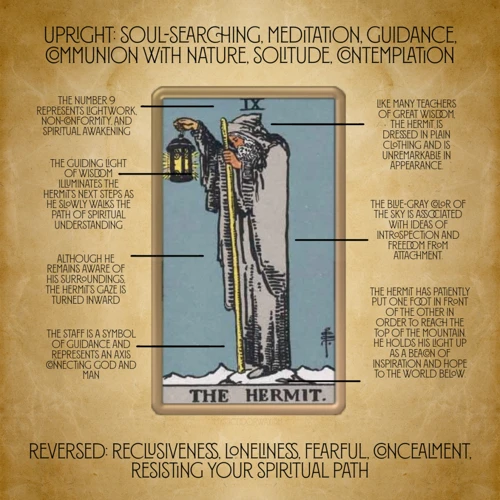 Meaning Of The Hermit Card