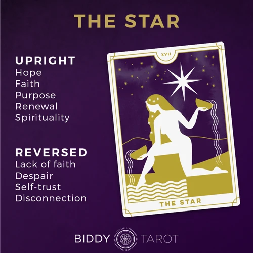 Meaning Of The Star Card