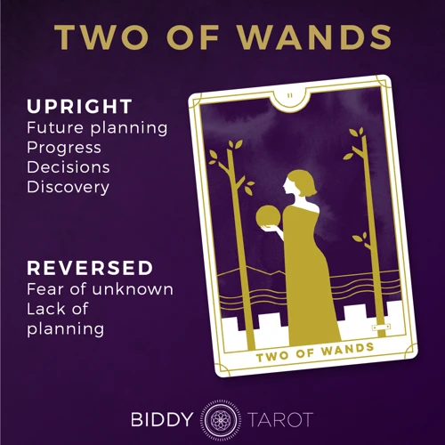 Meaning Of The Two Of Wands