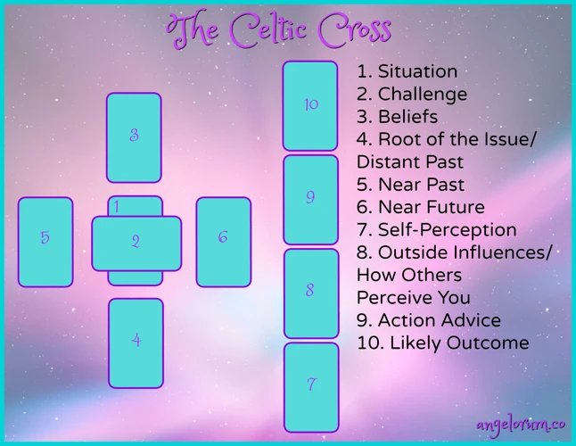 Modifying The Celtic Cross Spread