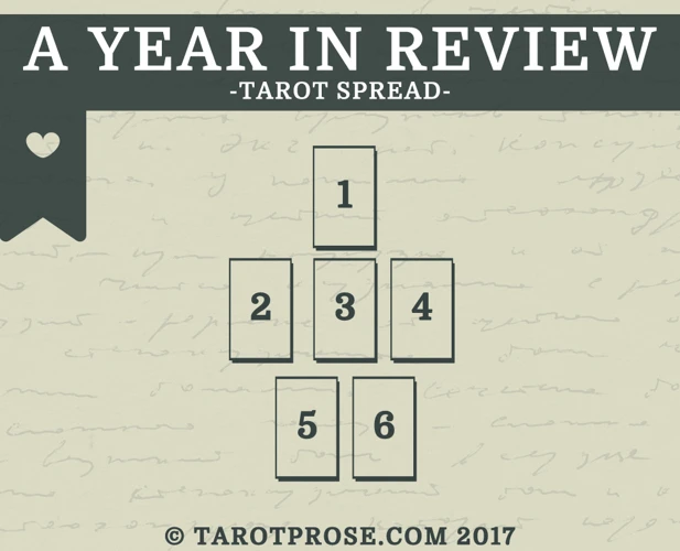 Overview Of Tarot Spreads