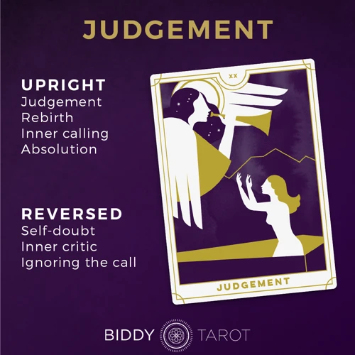 Overview Of The Judgment Card